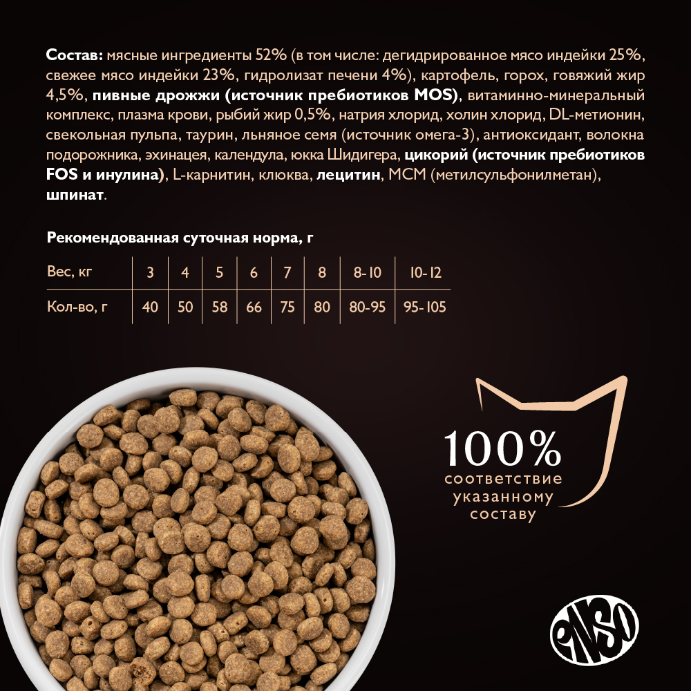 Корм для кошек ENSO formula Monoprotein с чув.пищевар., со свежей индейкой и шпинатом сух.