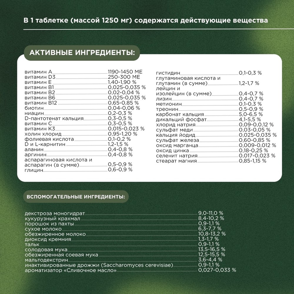 Витамины для кошек и собак PROPHYTO Мультивитамин, 40таб