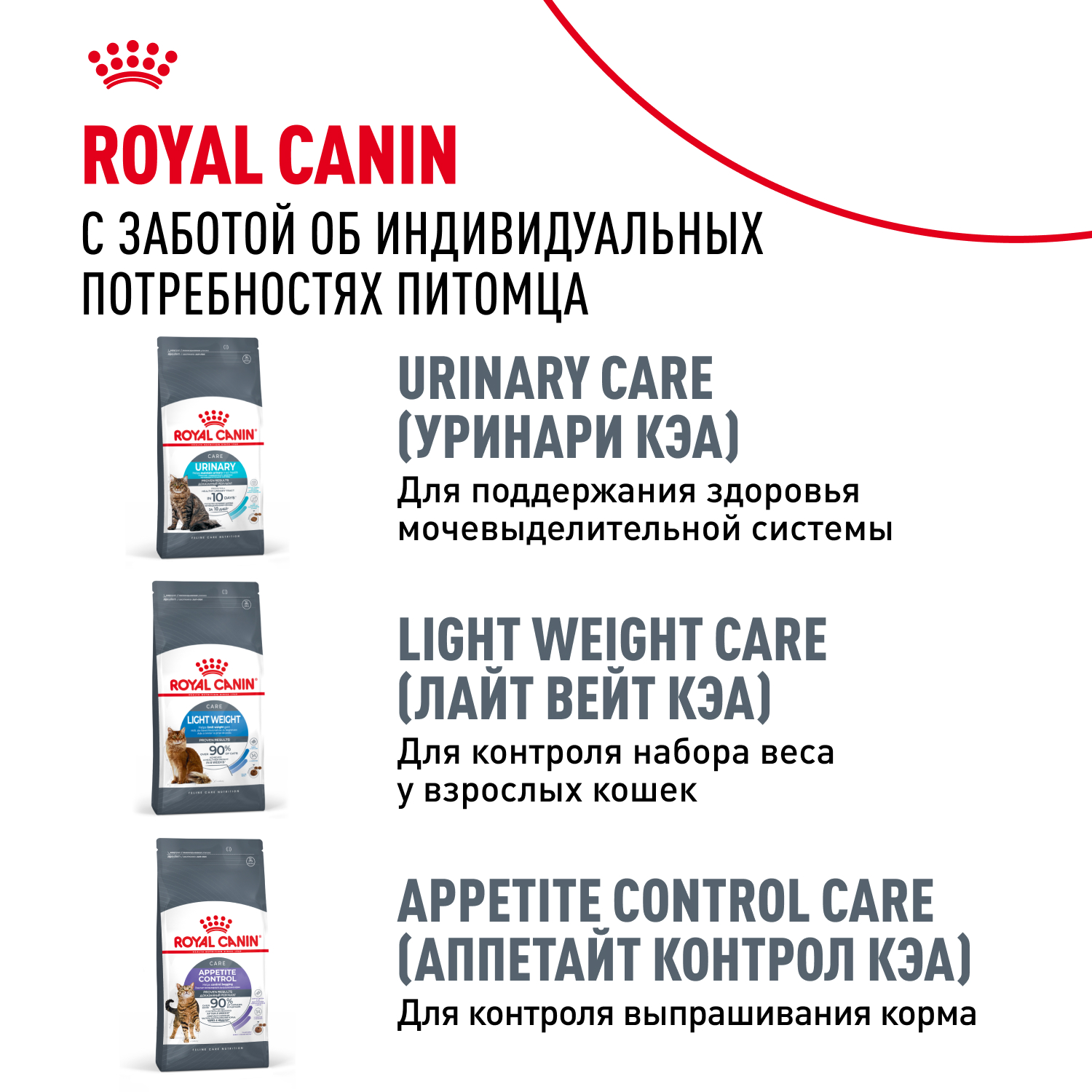 Корм для кошек ROYAL CANIN Digestive Care для здоровья пищеварительной системы (соус) пауч