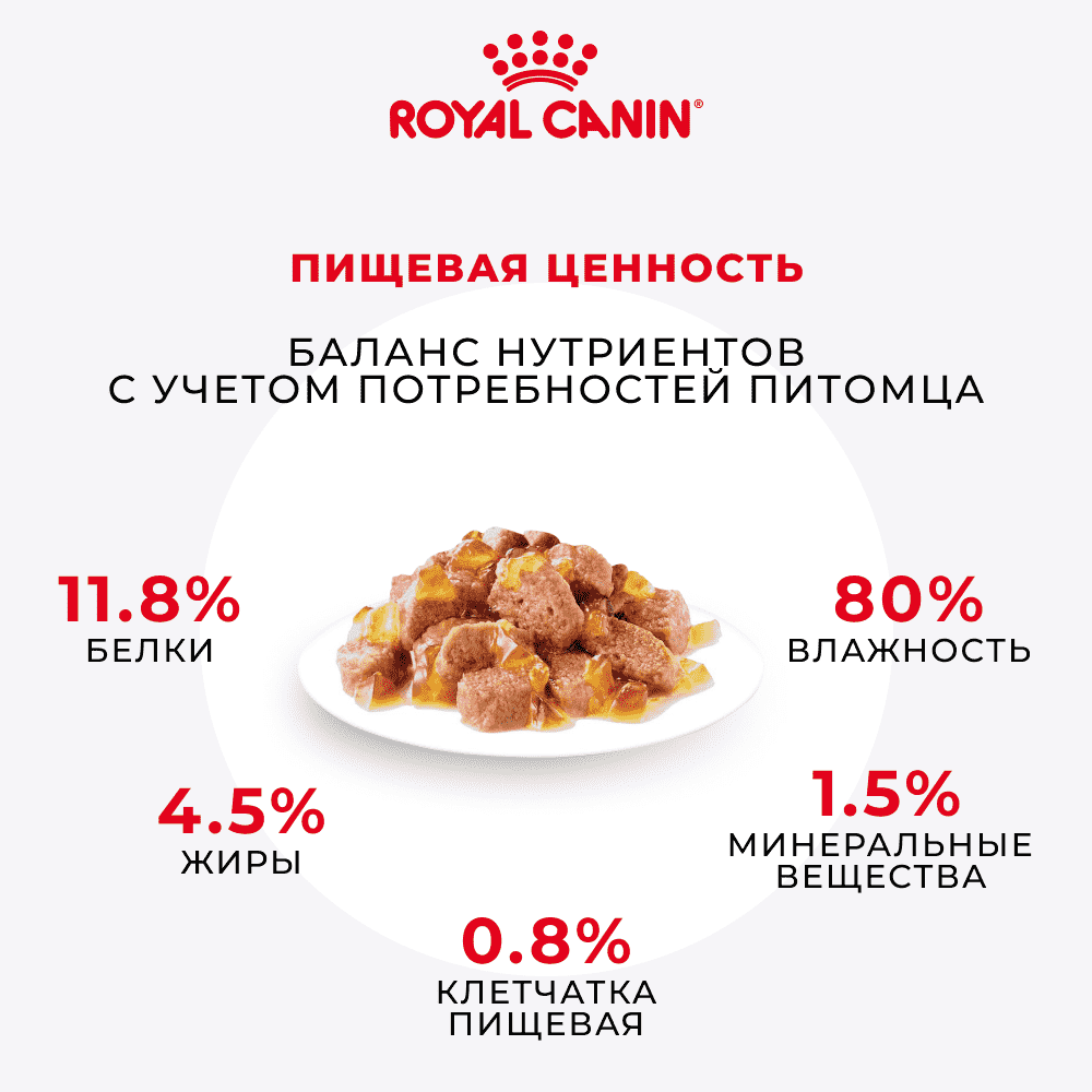Корм для кошек ROYAL CANIN Instinctive мясо в желе, пауч
