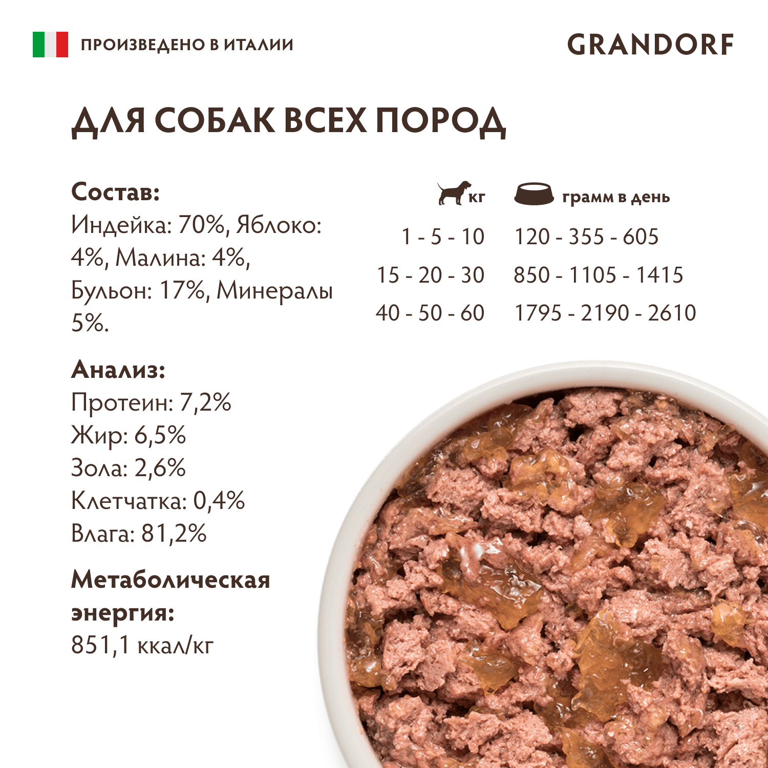 Корм для собак GRANDORF Паштет из индейки с яблоком и малиной банка