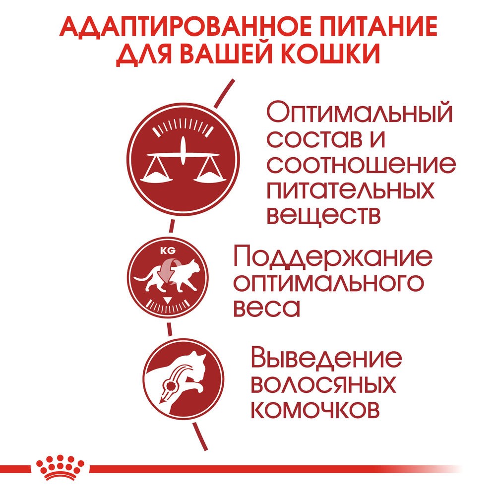 Корм для кошек ROYAL CANIN Fit 32 сбалансированный для умеренно активных, от 1 года сух.