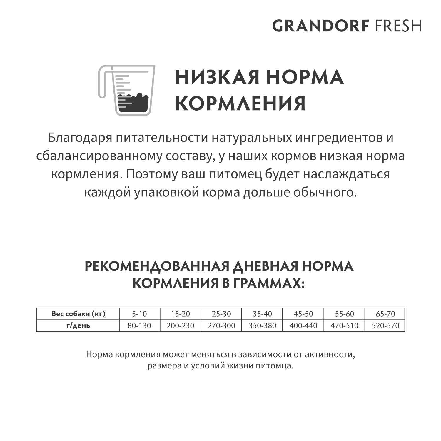 Беззерновой корм с живыми пробиотиками для собак GRANDORF Fresh Dog Med&Maxi для ср.и кр.пород, свежее мясо утки с бататом сух.