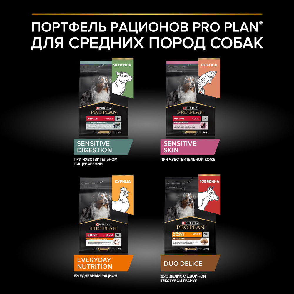 Корм для собак PRO PLAN Duo delice для средних и крупных пород, с говядиной сух.