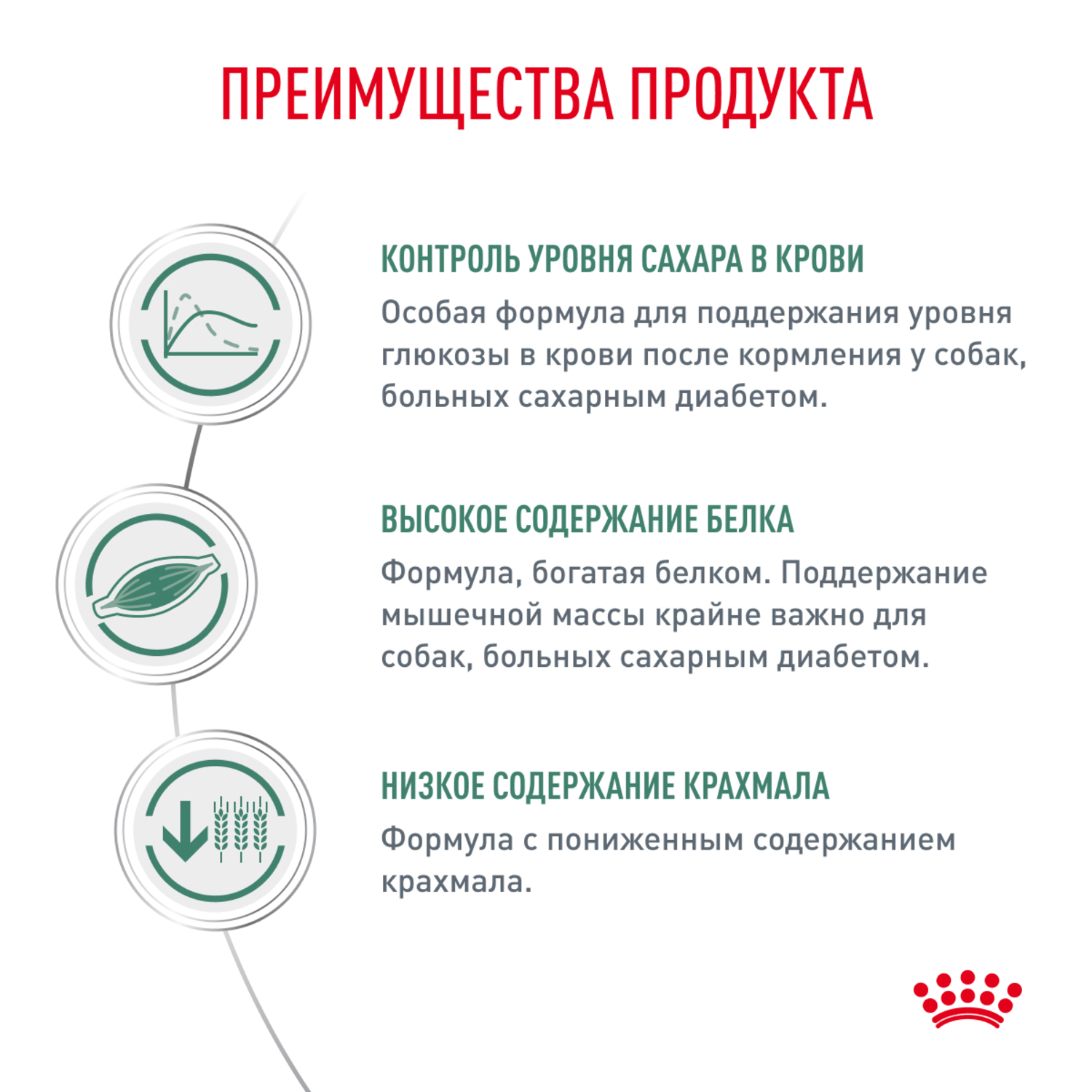 Корм для собак ROYAL CANIN Diabetic DS 37 Canine при сахарном диабете сух.