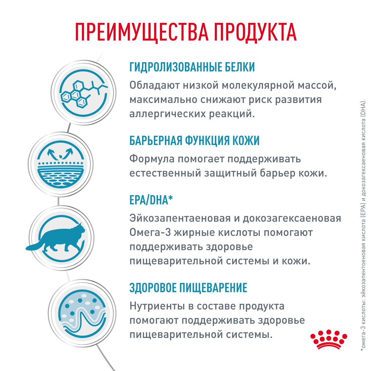 Корм для кошек ROYAL CANIN Hypoallergenic при пищевой аллергии сух.