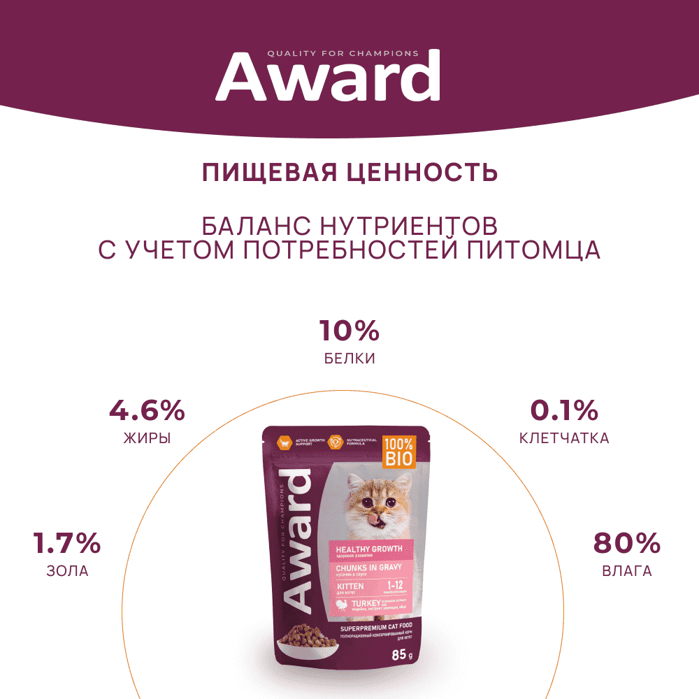 Корм для котят AWARD Healthy growth от 1 месяца, кусочки в соусе с индейкой пауч