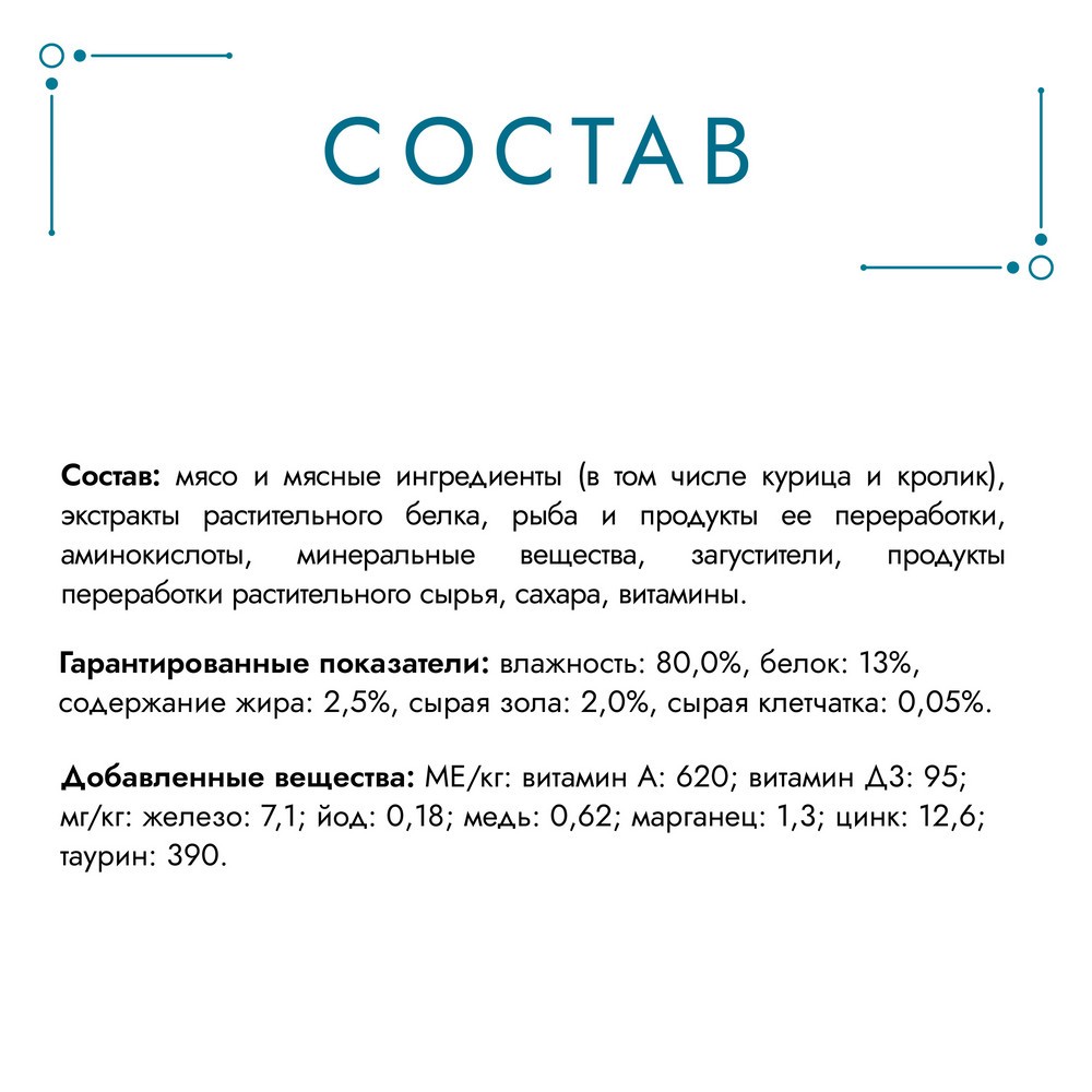 Корм для кошек ГУРМЭ Перл Мясной Дуэт с кроликом и курицей в соусе пауч