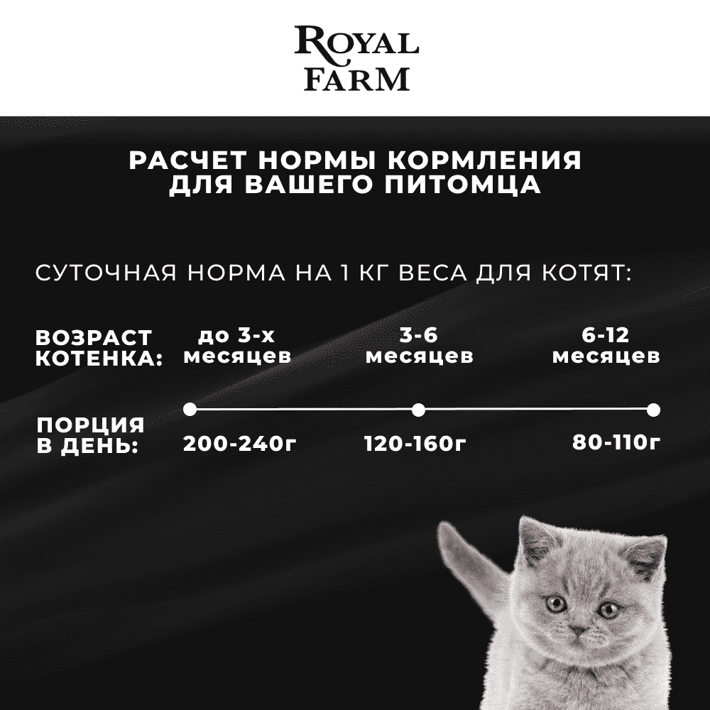 Корм для котят ROYAL FARM Нежный паштет с телятиной ламист.