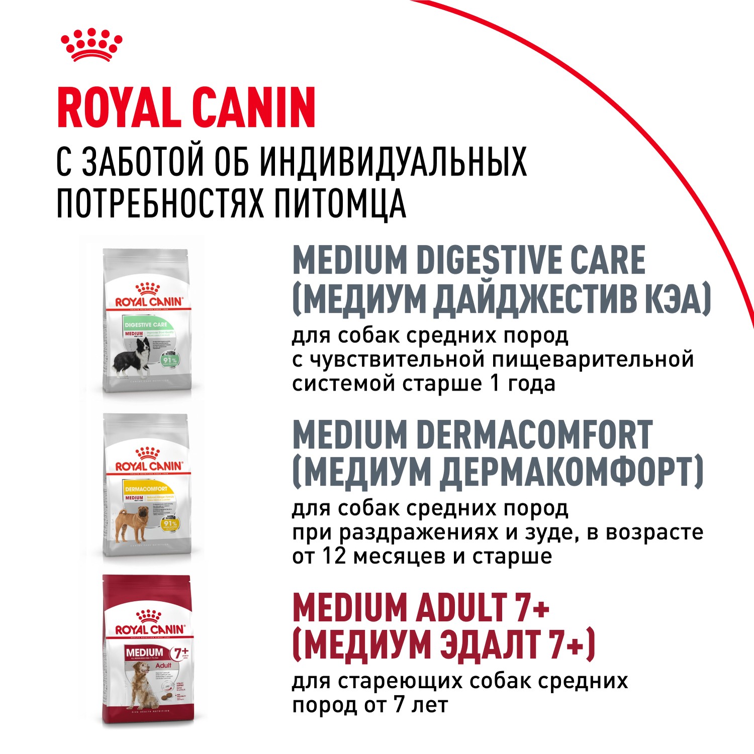 Корм для собак ROYAL CANIN Medium Adult для средних пород от 12 месяцев сух.