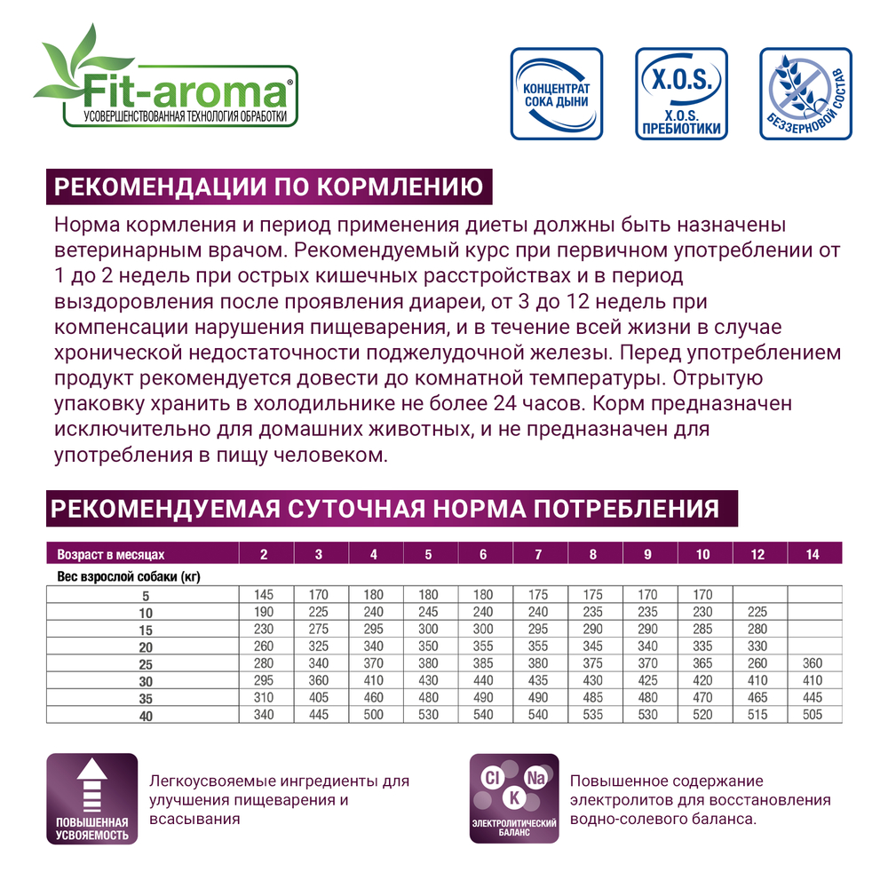 Корм для собак MONGE VetSolution Gastrointestinal при заболеваниях ЖКТ ламист.