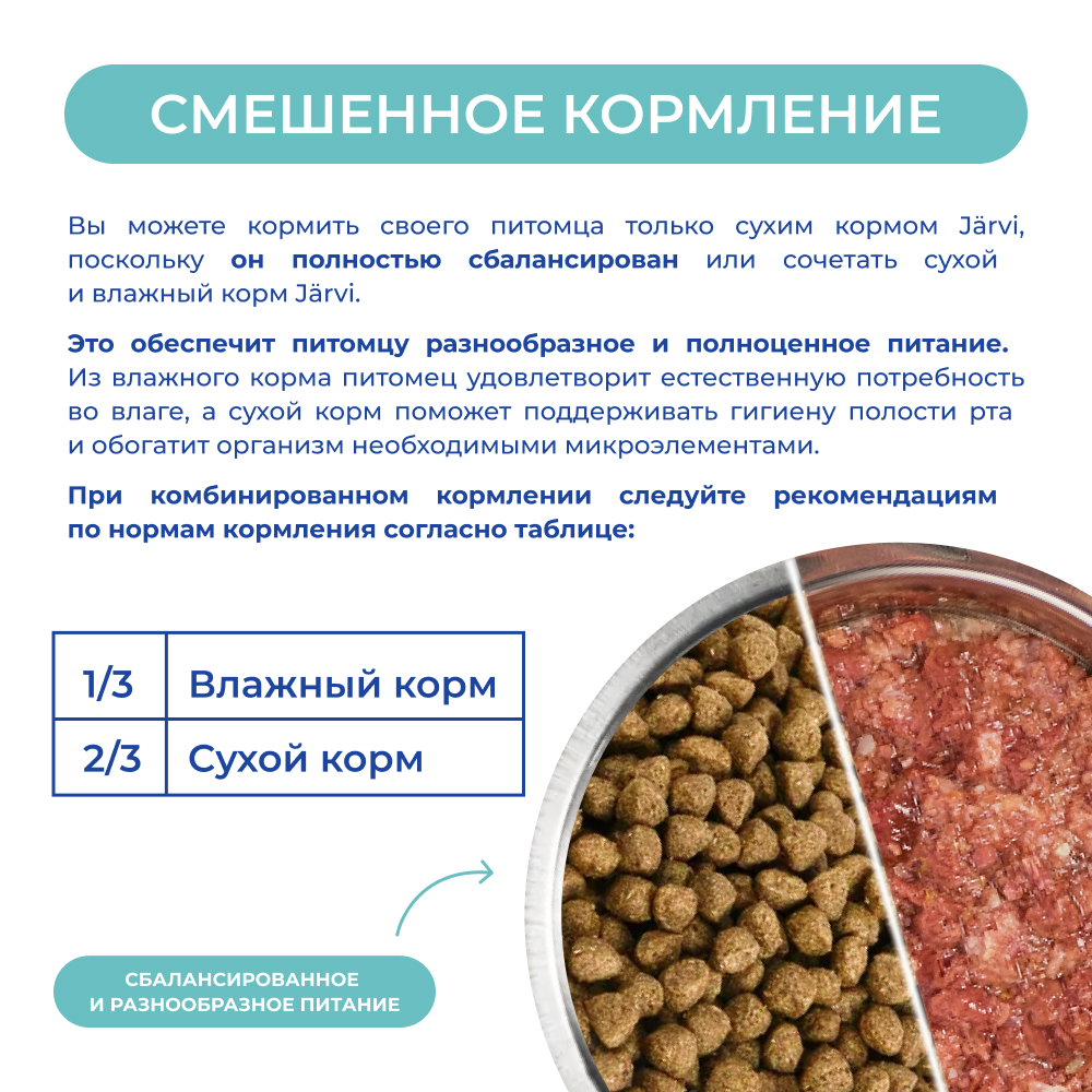 Корм для собак JARVI для мелких пород, говядина сух.