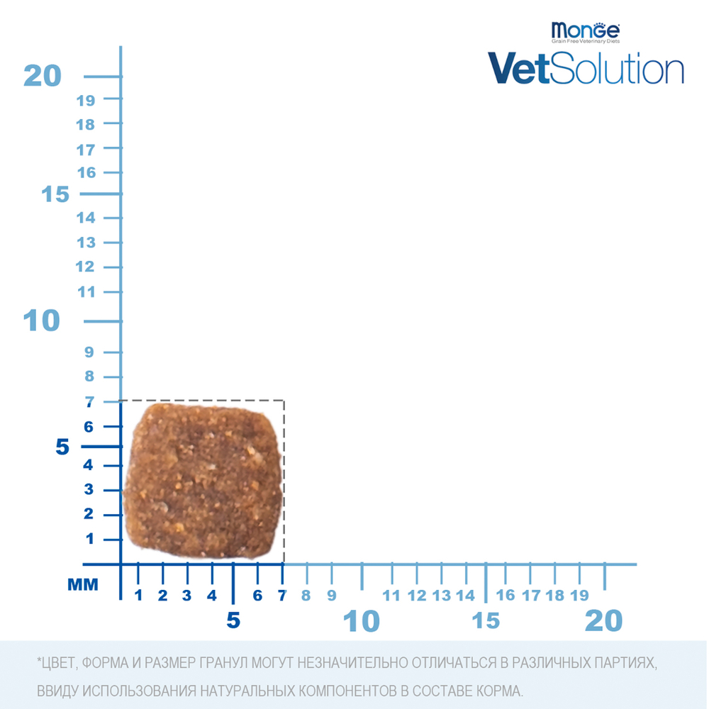 Корм для кошек MONGE VetSolution Gastrointestinal при заболеваниях ЖКТ сух.