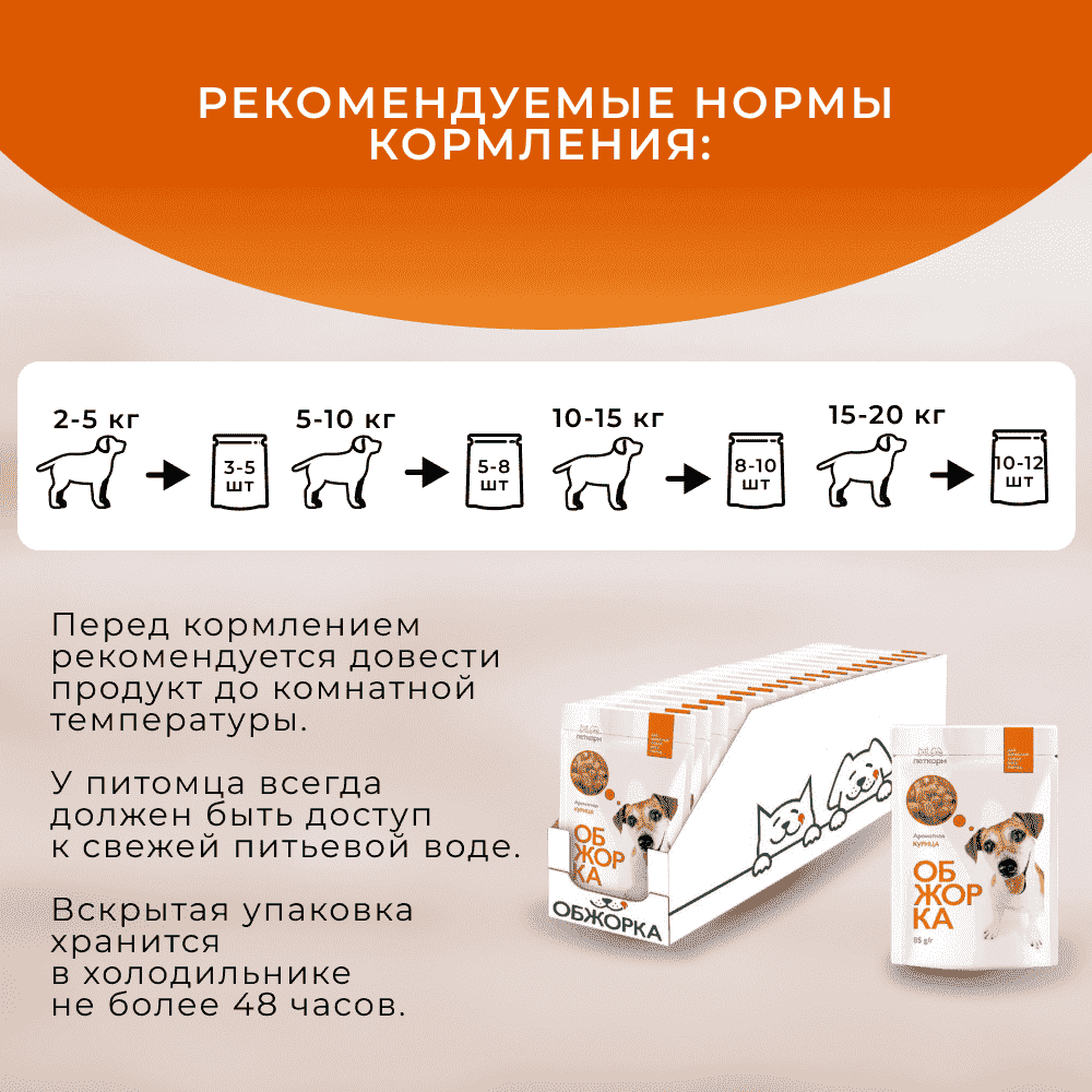 Корм для собак ОБЖОРКА кусочки в соусе с курицей пауч
