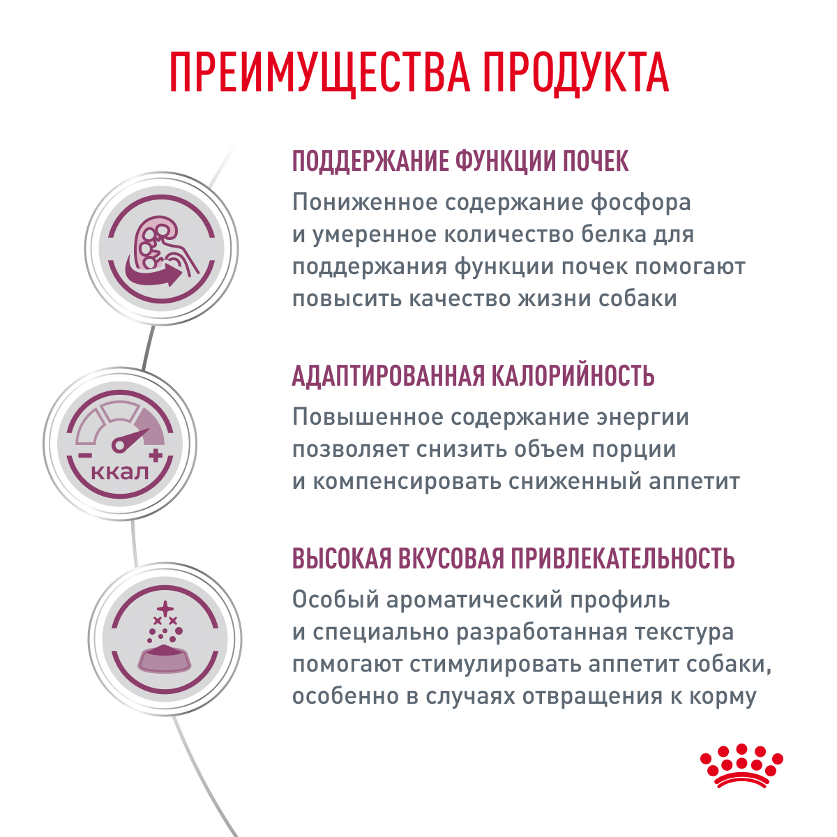 Корм для собак ROYAL CANIN Renal RF 14 Canine для поддержания функции почек, сух.