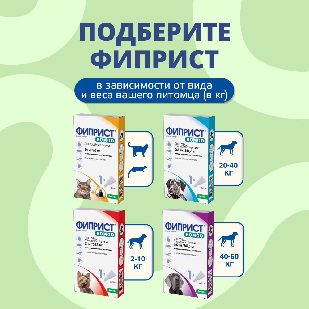 Капли для собак KRKA Фиприст Комбо от клещей и усиленным действием против блох (10-20кг) 1,34мл, 1 пипетка