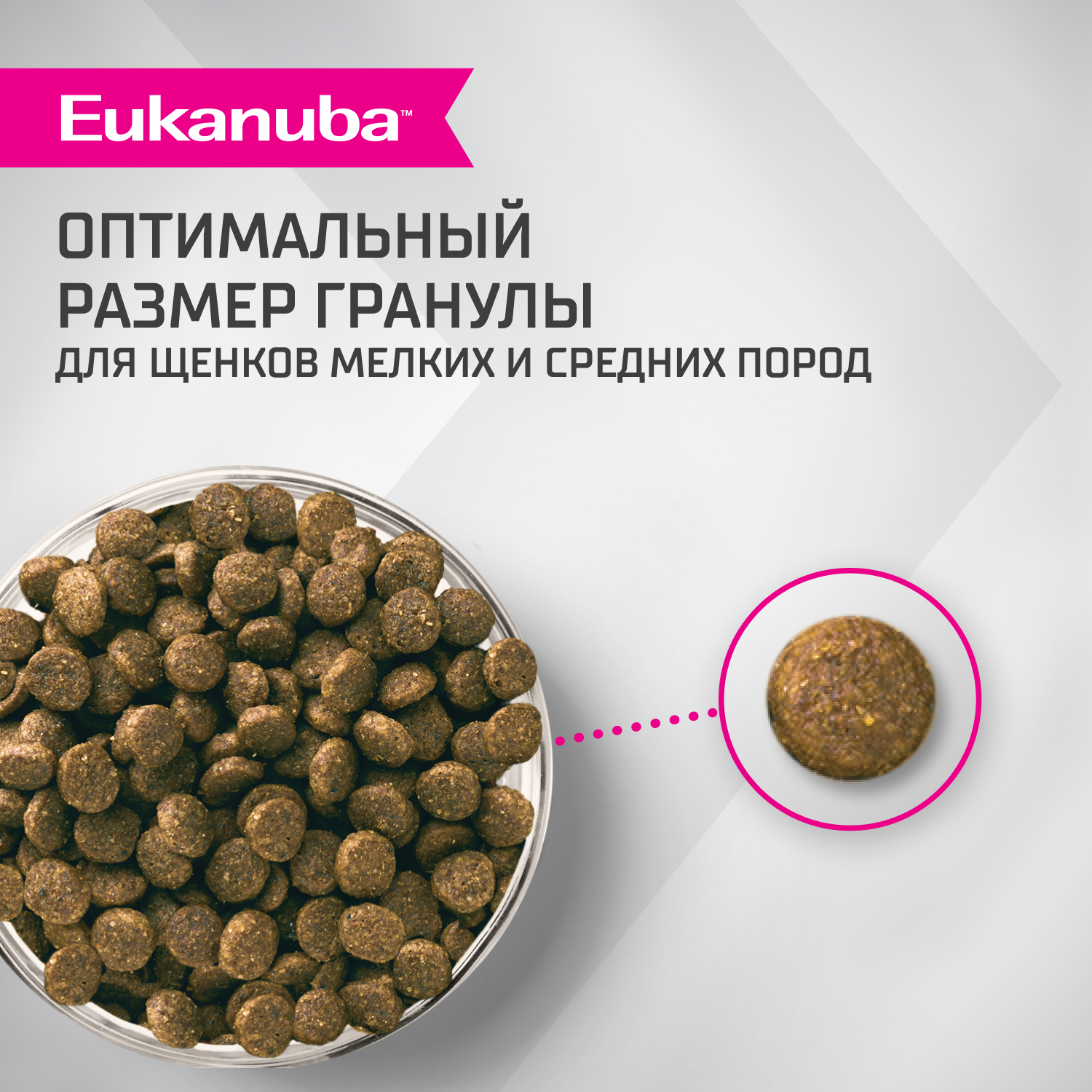 Корм для щенков до 12 месяцев EUKANUBA для мелких и средних пород, ягненок сух.