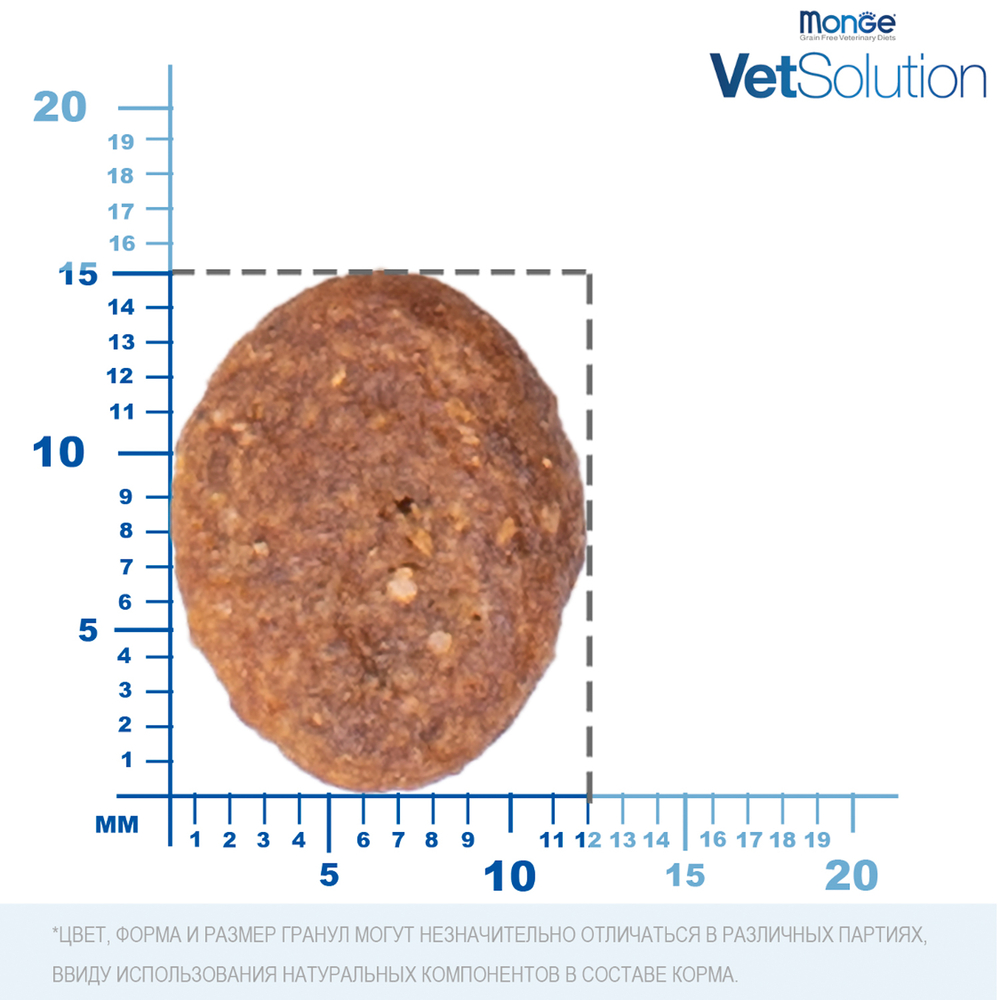 Корм для собак MONGE VetSolution Dermatosis с чувствительной кожей сух.