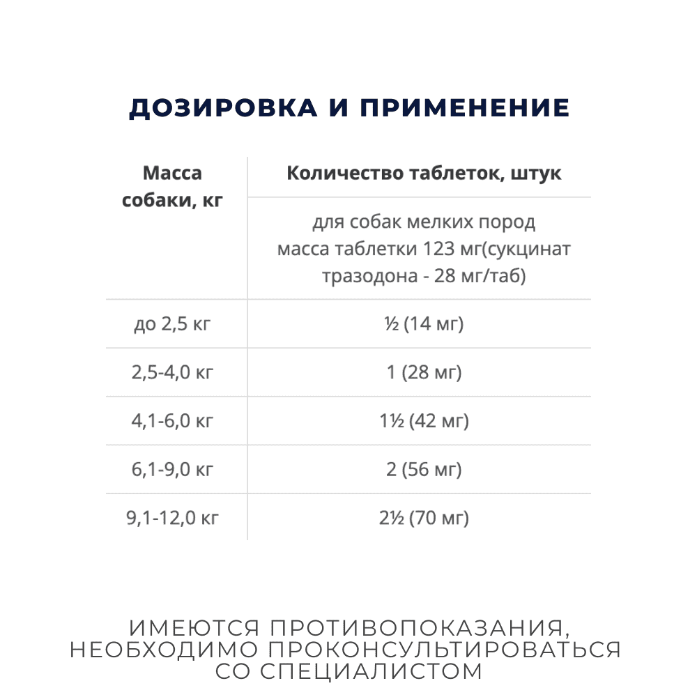 Таблетки для собак мелких пород КУРС УСПОКОИН для снижения возбуждения 16 табл.