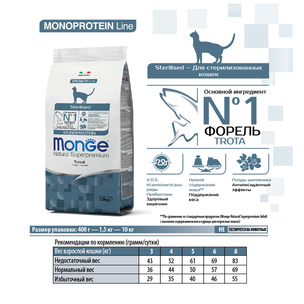 Корм для кошек MONGE Cat Monoprotein Sterilised для стерилизованных, форель сух.