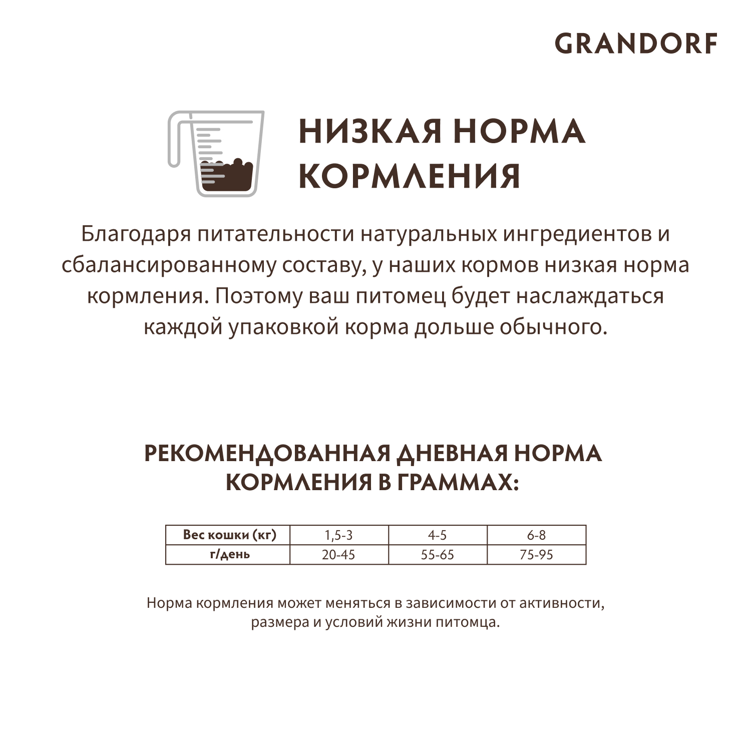 Корм для кошек GRANDORF для стерилизованных, индейка сух.