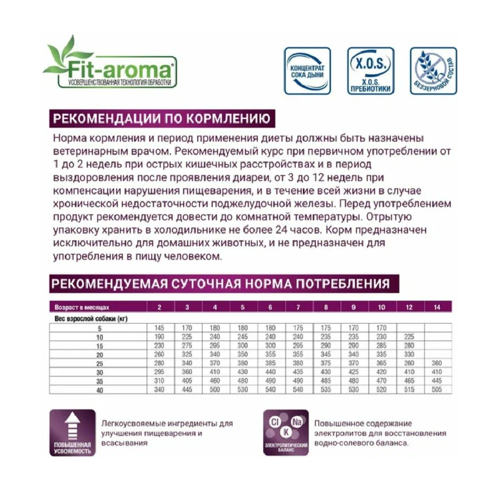 Корм для собак MONGE VetSolution Gastrointestinal при заболеваниях ЖКТ сух.