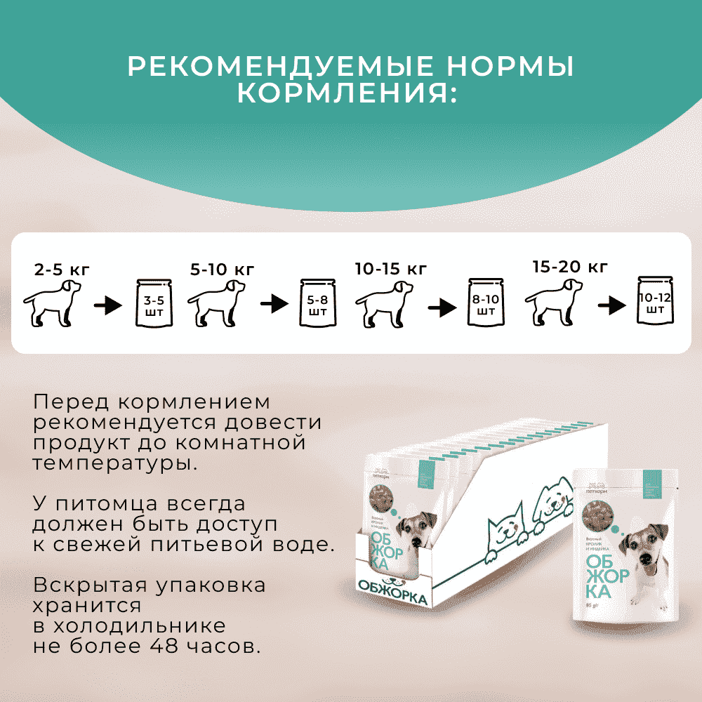Корм для собак ОБЖОРКА кусочки в соусе с кроликом и индейкой пауч