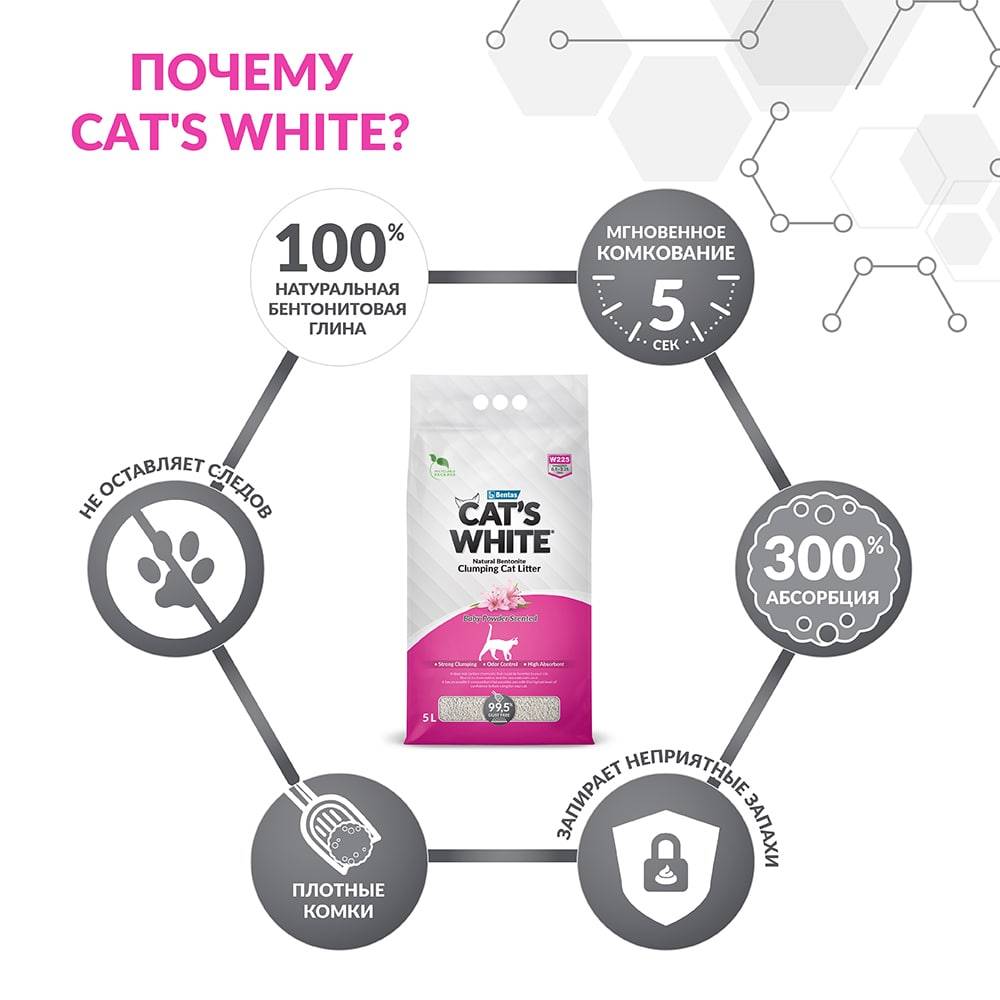 Наполнитель для кошачьего туалета CAT'S WHITE Baby Powder комкующийся с ароматом детской присыпки 5л
