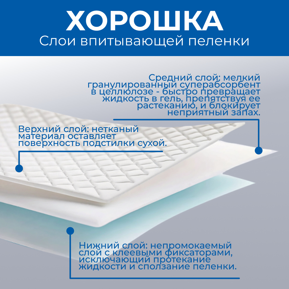 Пеленки для кошек и собак ХОРОШКА с суперабсорбентом и липким фиксирующим слоем 40х60см 10шт