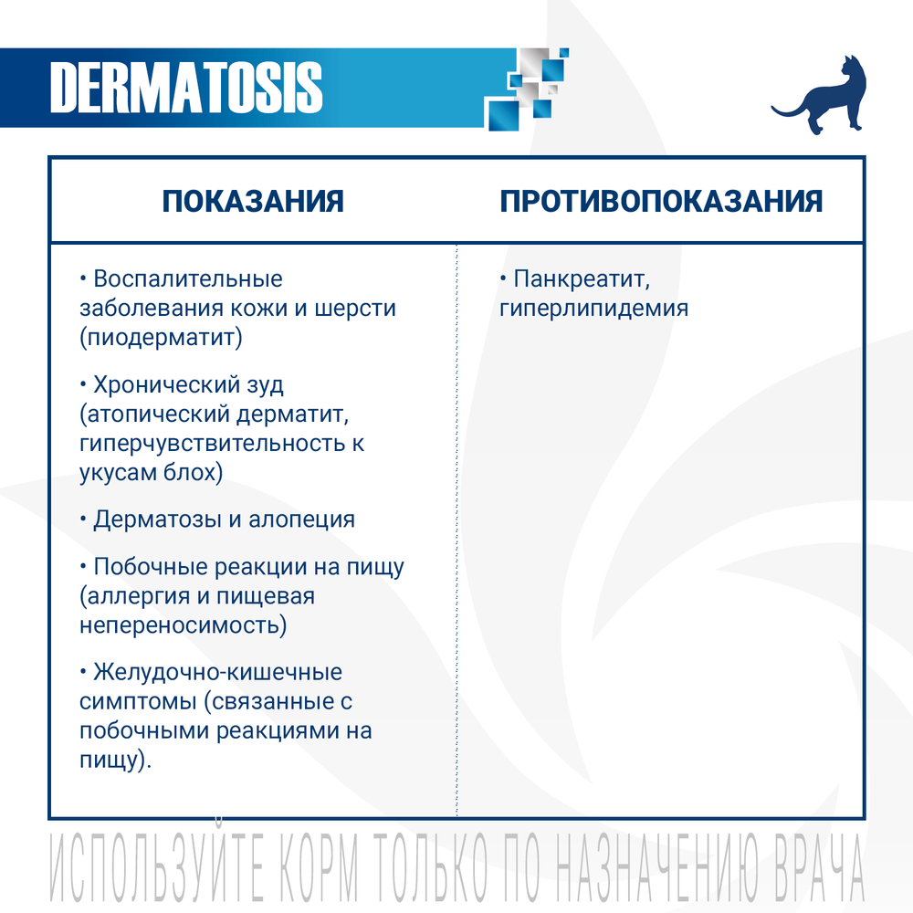 Корм для кошек MONGE VetSolution Dermatosis с чувствительной кожей сух.