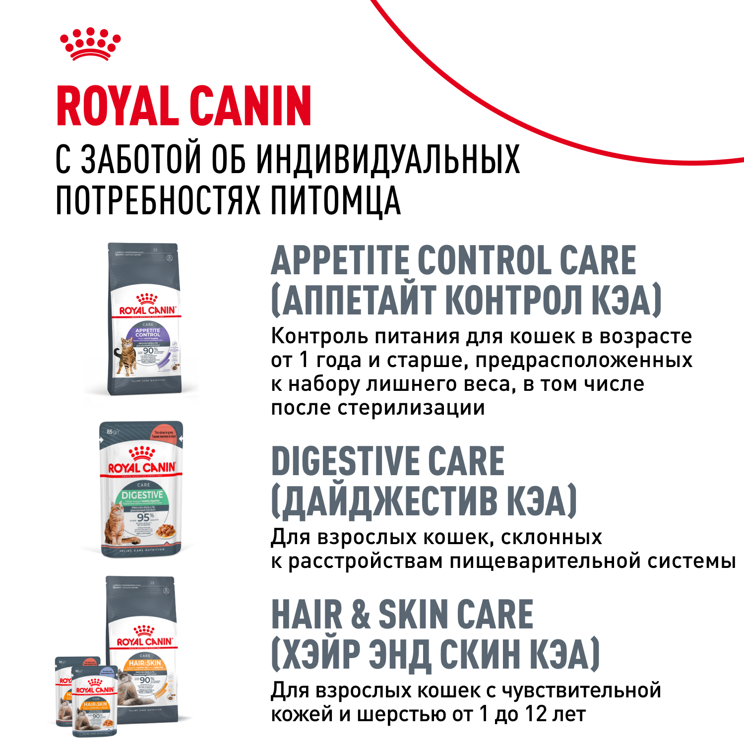 Корм для кошек ROYAL CANIN Urinary Care для подд.здор. мочевыд.сист., мелк.кусочки в соусе пауч