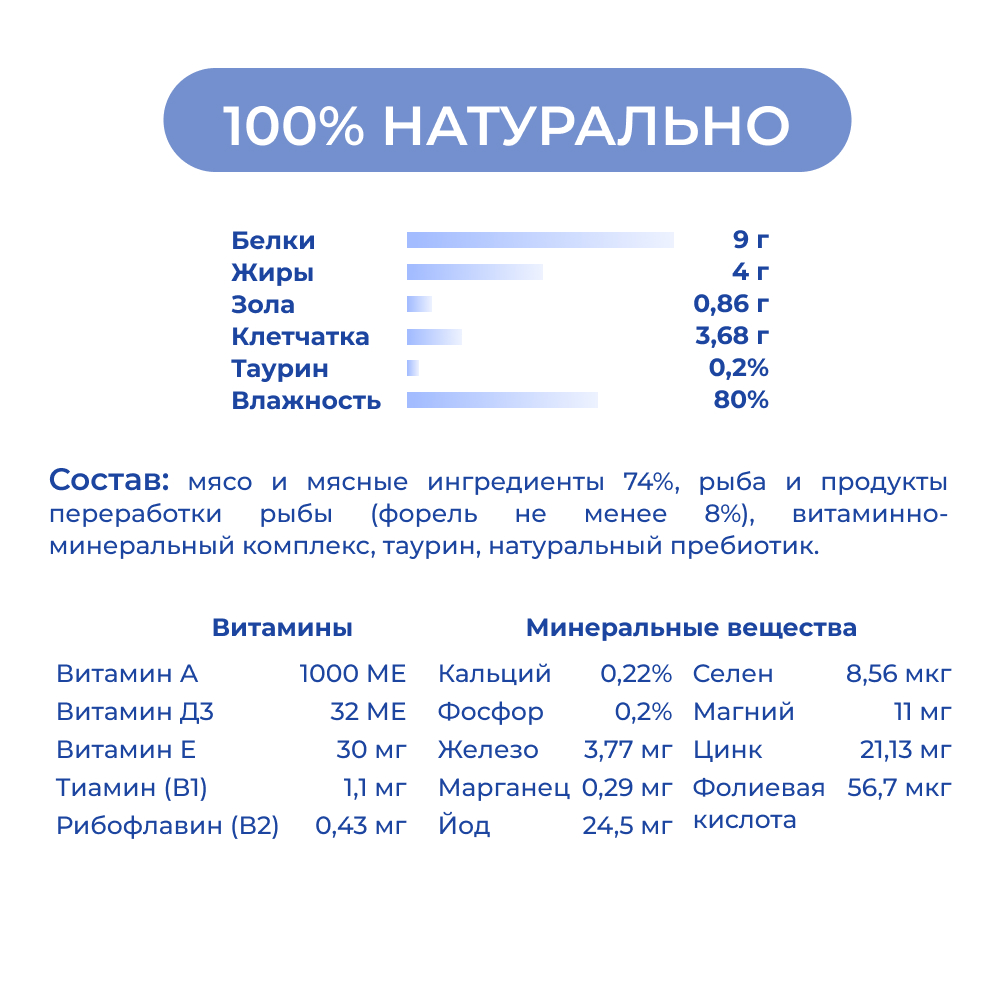 Корм для кошек JARVI при чувствительном пищеварении, мясной паштет с форелью ламист.