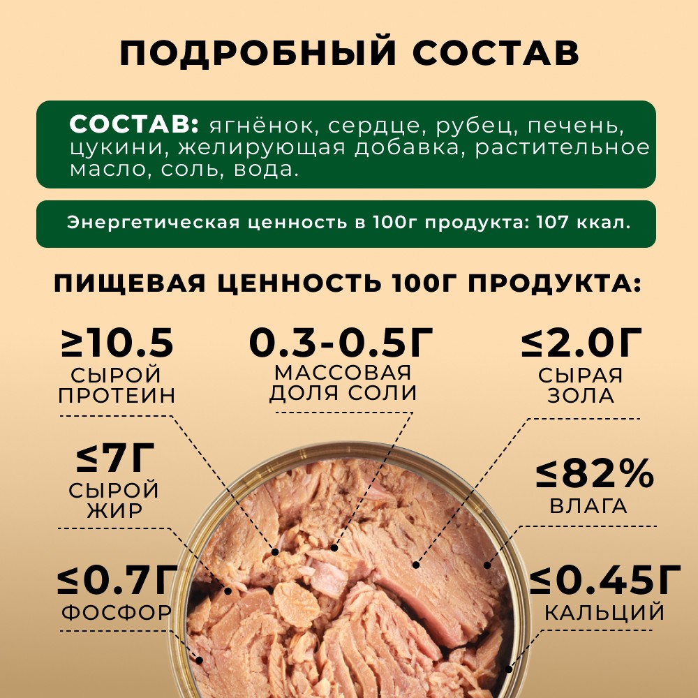 Корм для щенков СЧАСТЛИВЫЙ ГУРМАН Мясное ассорти с ягненком и цукини банка