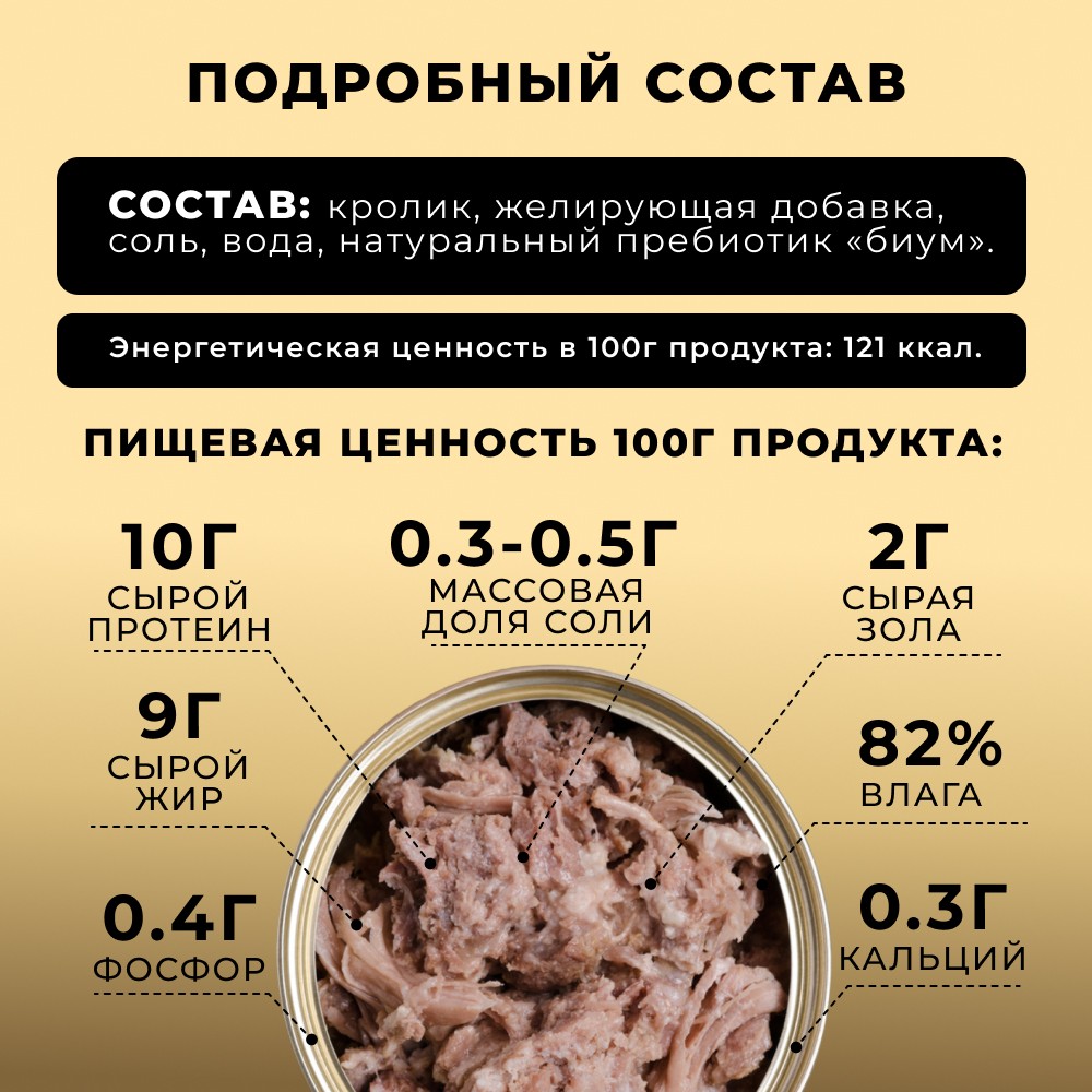 Корм для собак СЧАСТЛИВЫЙ ГУРМАН Кролик натуральный с пребиотиком в желе банка