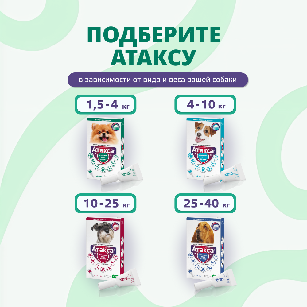 Капли для собак KRKA Атакса от иксодовых клещей, блох, вшей, власоедов (до 4кг) 0,4мл