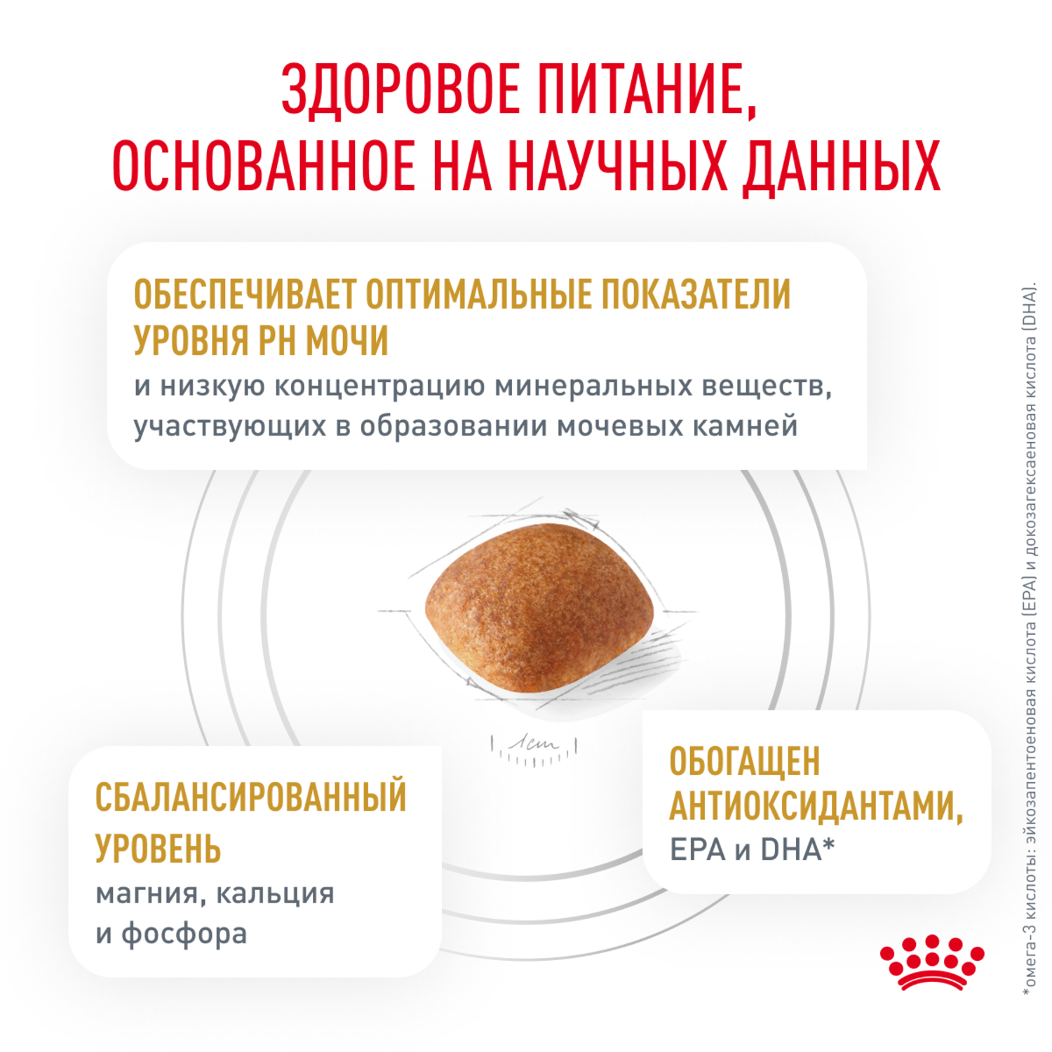 Корм для собак ROYAL CANIN Urinary S/O LP 18 при мочекаменной болезни сух.