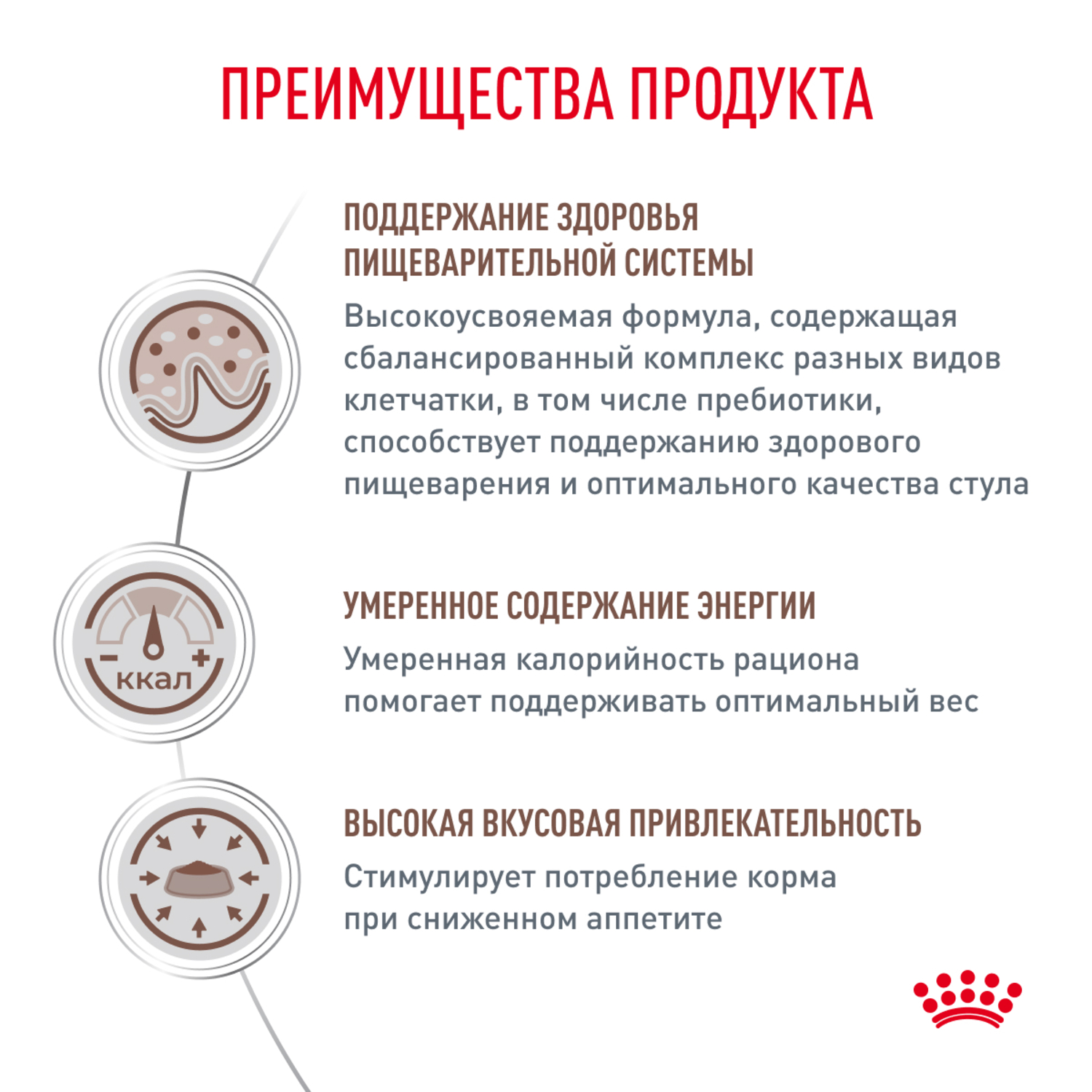 Корм для кошек ROYAL CANIN Gastrointestinal Moderate Calorie при расстройствах пищеварения сух.