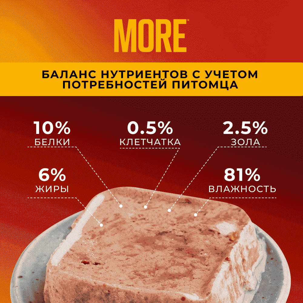 Корм для собак MORE Delicate для чувствительного пищеварения, паштет с ягненком ламист.