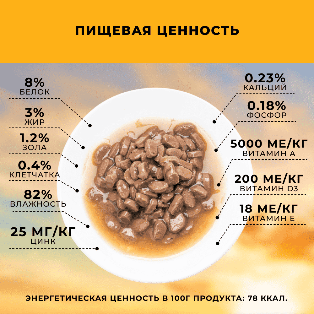 Корм для котят MORE кролик в соусе пауч