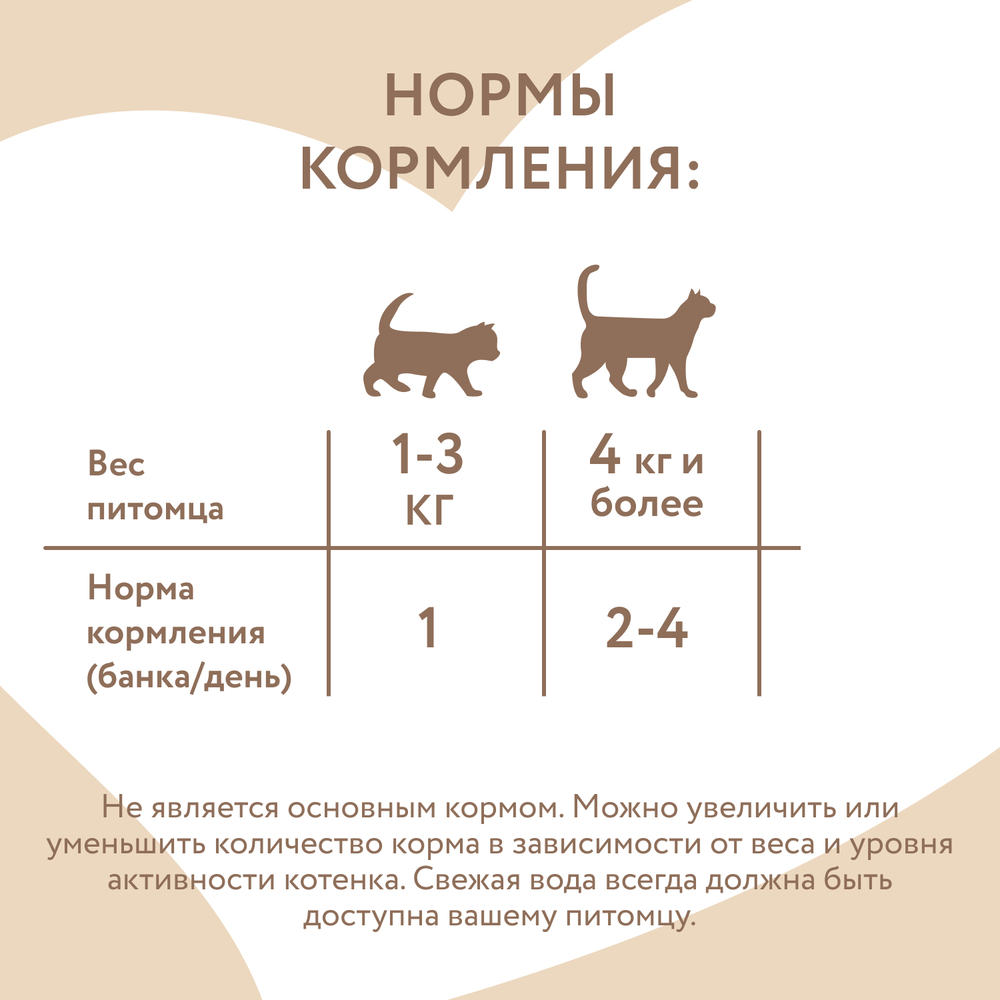 Корм для кошек и котят старше 6 мес. МНЯМС дополнительный, тунец с кревет. в нежном желе банка