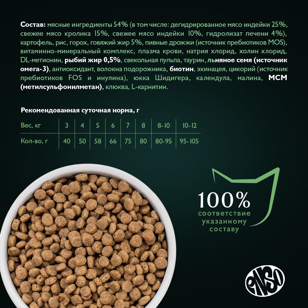 Корм для кошек ENSO formula Sterilized для стерилиз., со свежим кроликом и малиной сух.