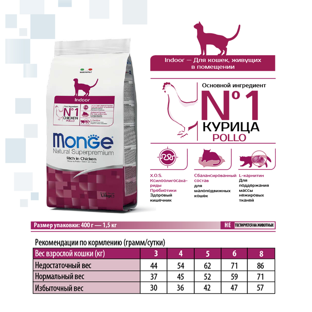 Корм для кошек MONGE Cat Indoor для домашних кошек сух.