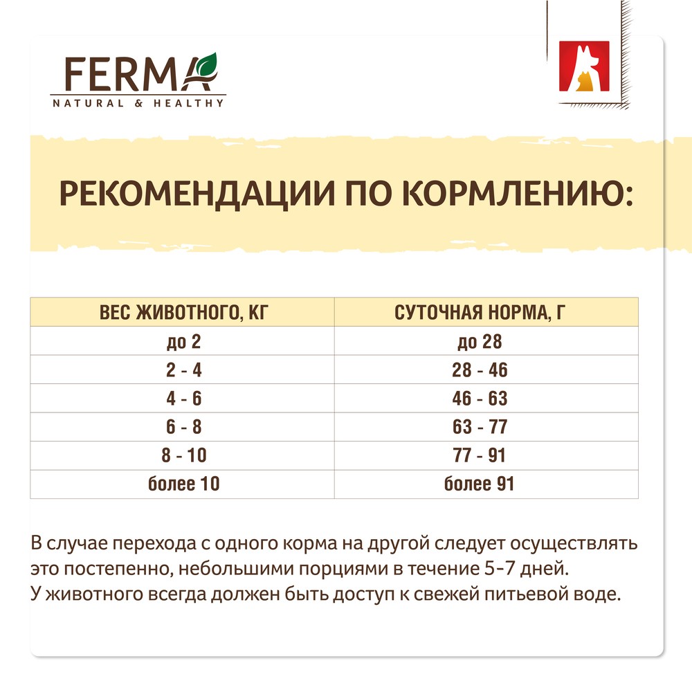 Корм для кошек ЗООГУРМАН Ferma Sterilized телятина с индейкой сух.