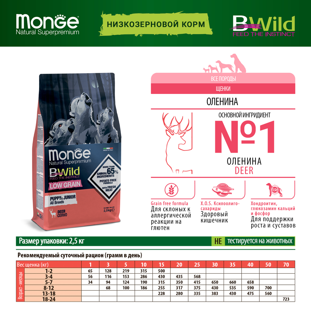 Корм для щенков MONGE Dog Bwild Low Grain мясо оленя сух.