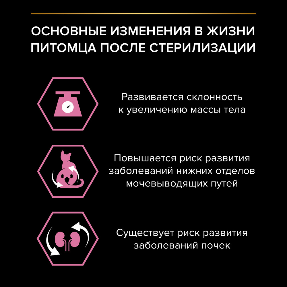 Корм для кошек PRO PLAN Sterilised Delicate Digestion для стерилизованных, с курицей сух.
