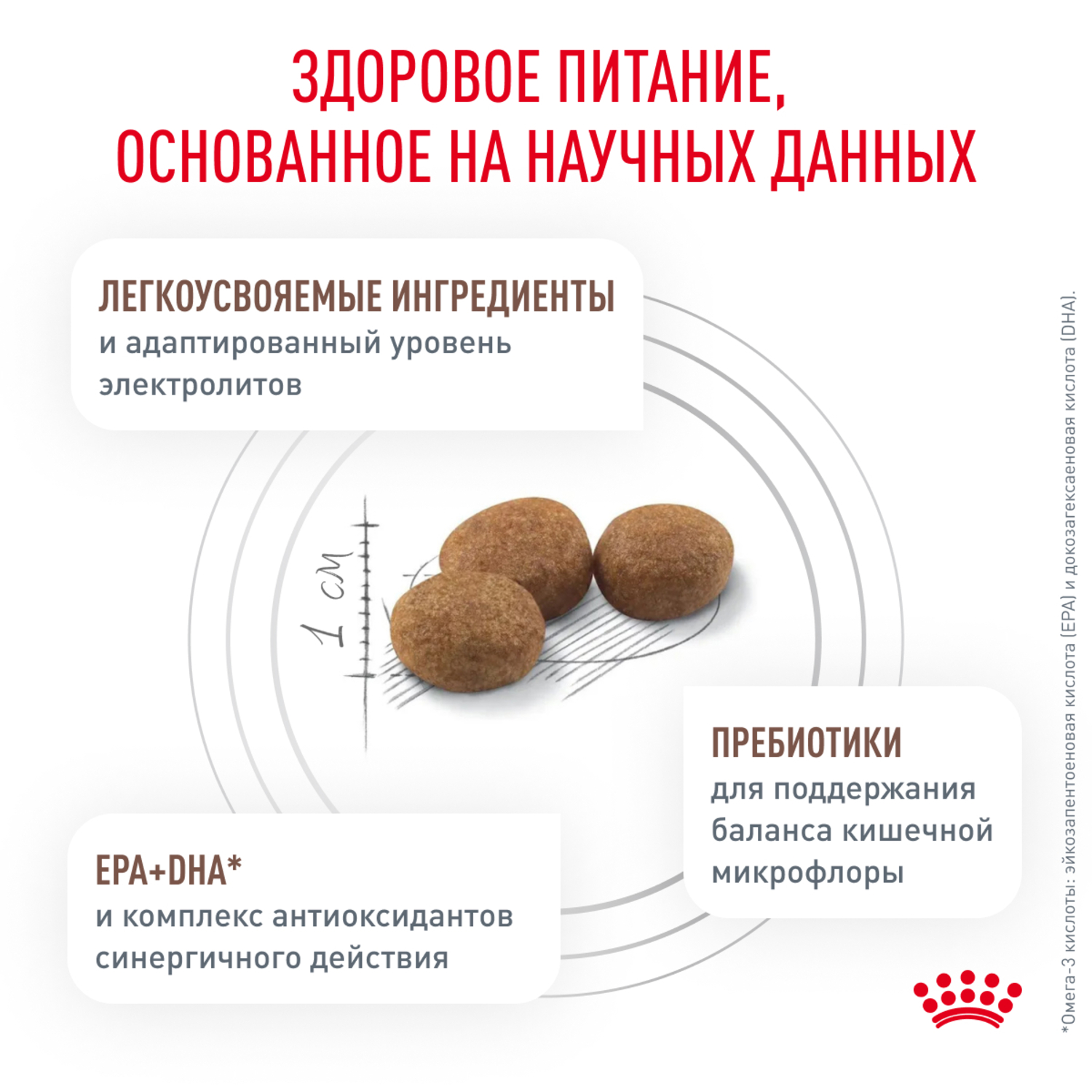Корм для собак ROYAL CANIN Gastrointestinal Low Fat для мелких пород при наруш.пищеварения сух.