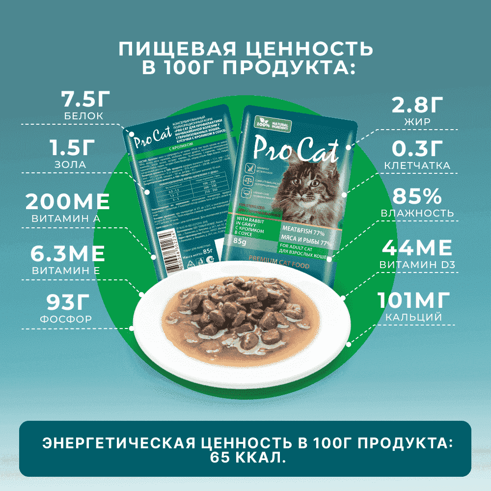 Корм для кошек PRO CAT для стерилизованных для профилактики МКБ, с кроликом в соусе пауч