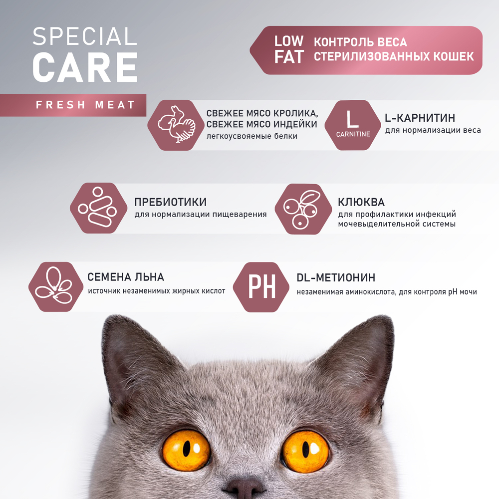 Корм для кошек AWARD Special Care для стерилиз. для контроля веса, свежее мясо кролика сух.