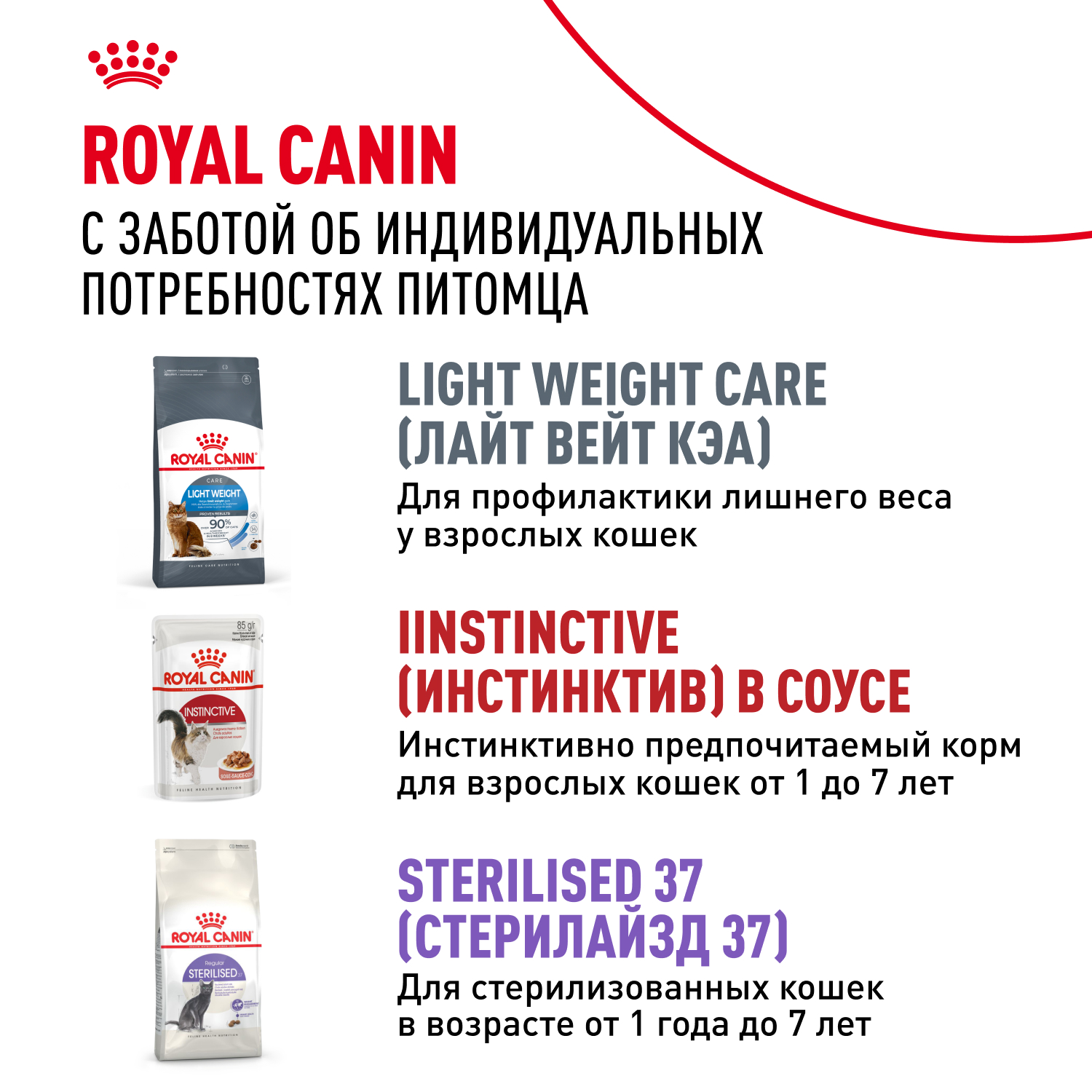 Корм для кошек ROYAL CANIN Indoor Sterilized для кастрир. живущих в помещ., кусочки в желе пауч