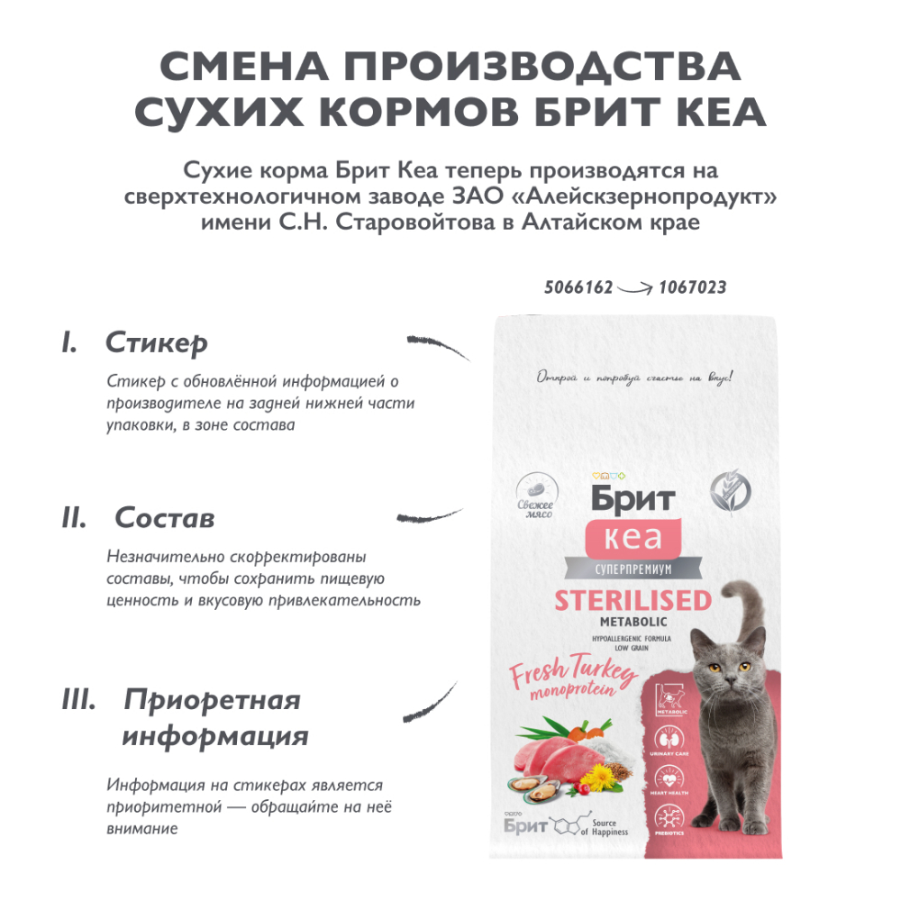 Корм для кошек БРИТ Кеа для стерилизованных, с индейкой сух.